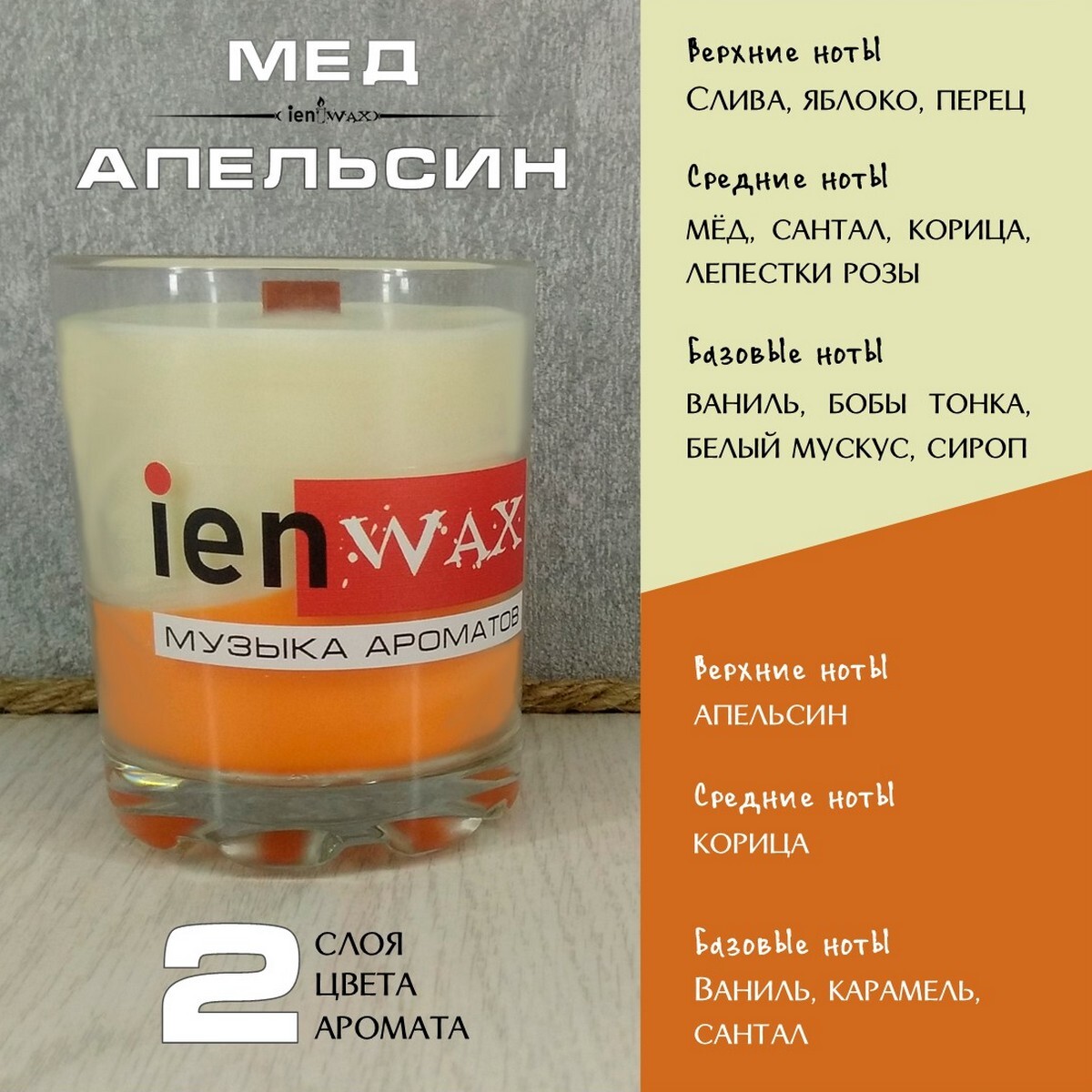 Аромасвеча «Мёд и апельсин» | Пикабу