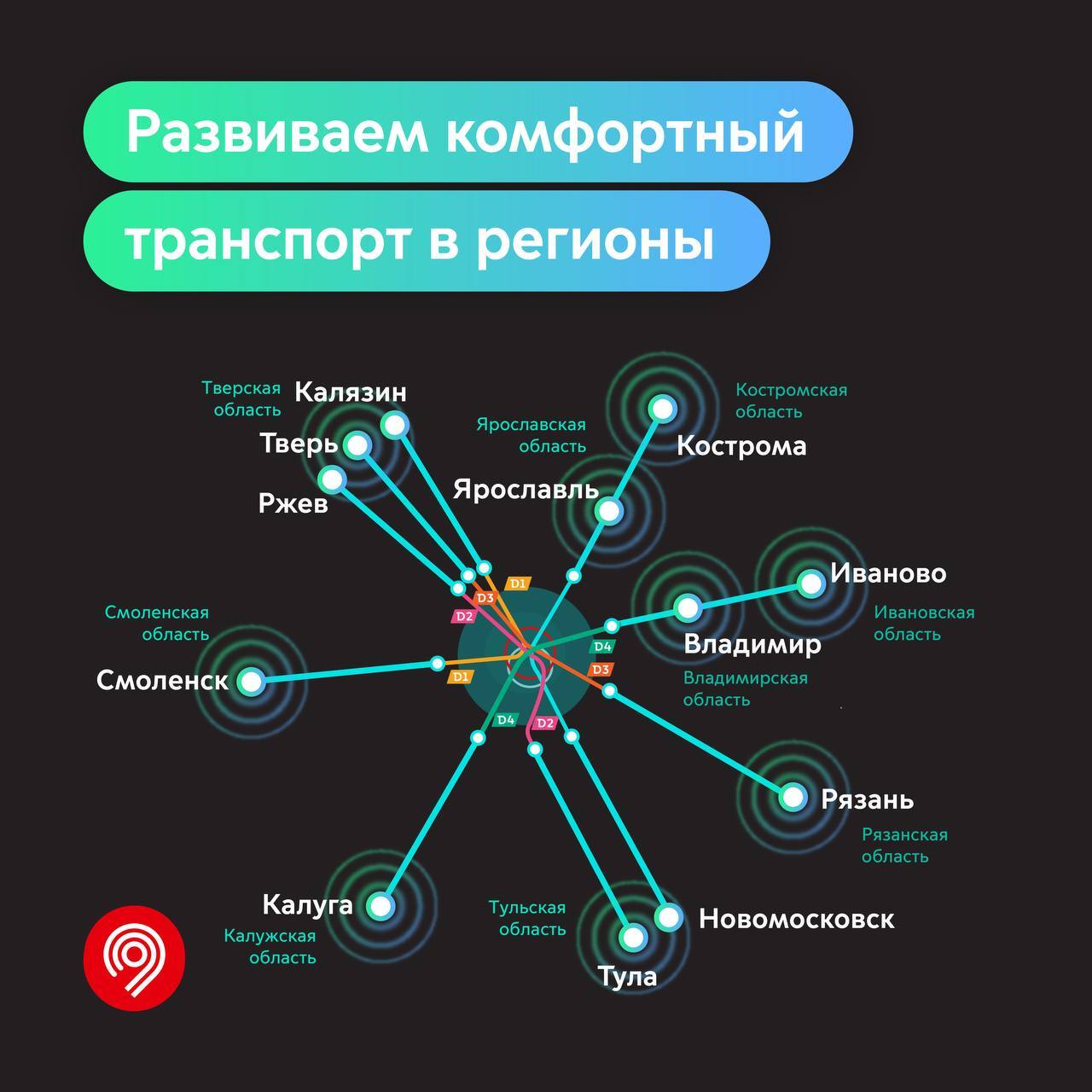 Экономика регионов России будет расти благодаря развитию Центрального  транспортного узла | Пикабу