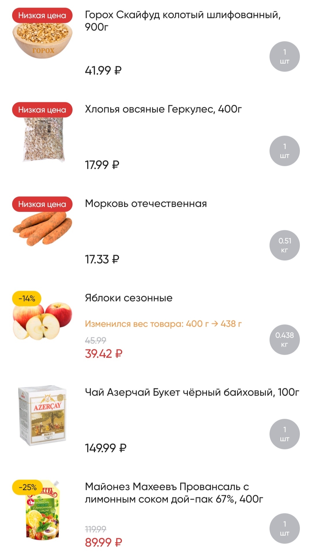 Месяц на минимальную продуктовую корзину | Пикабу