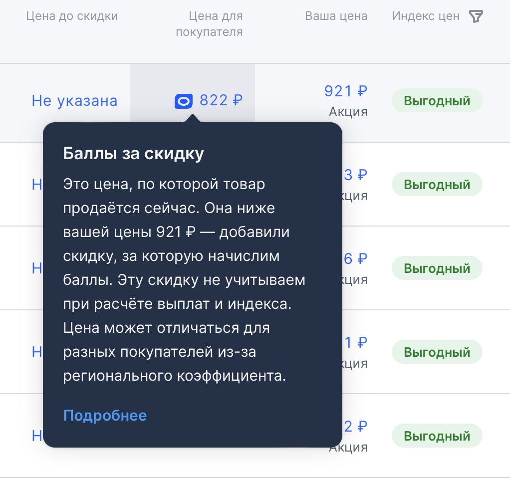 Как продавцу участвовать в акциях OZON и не прогореть? | Пикабу