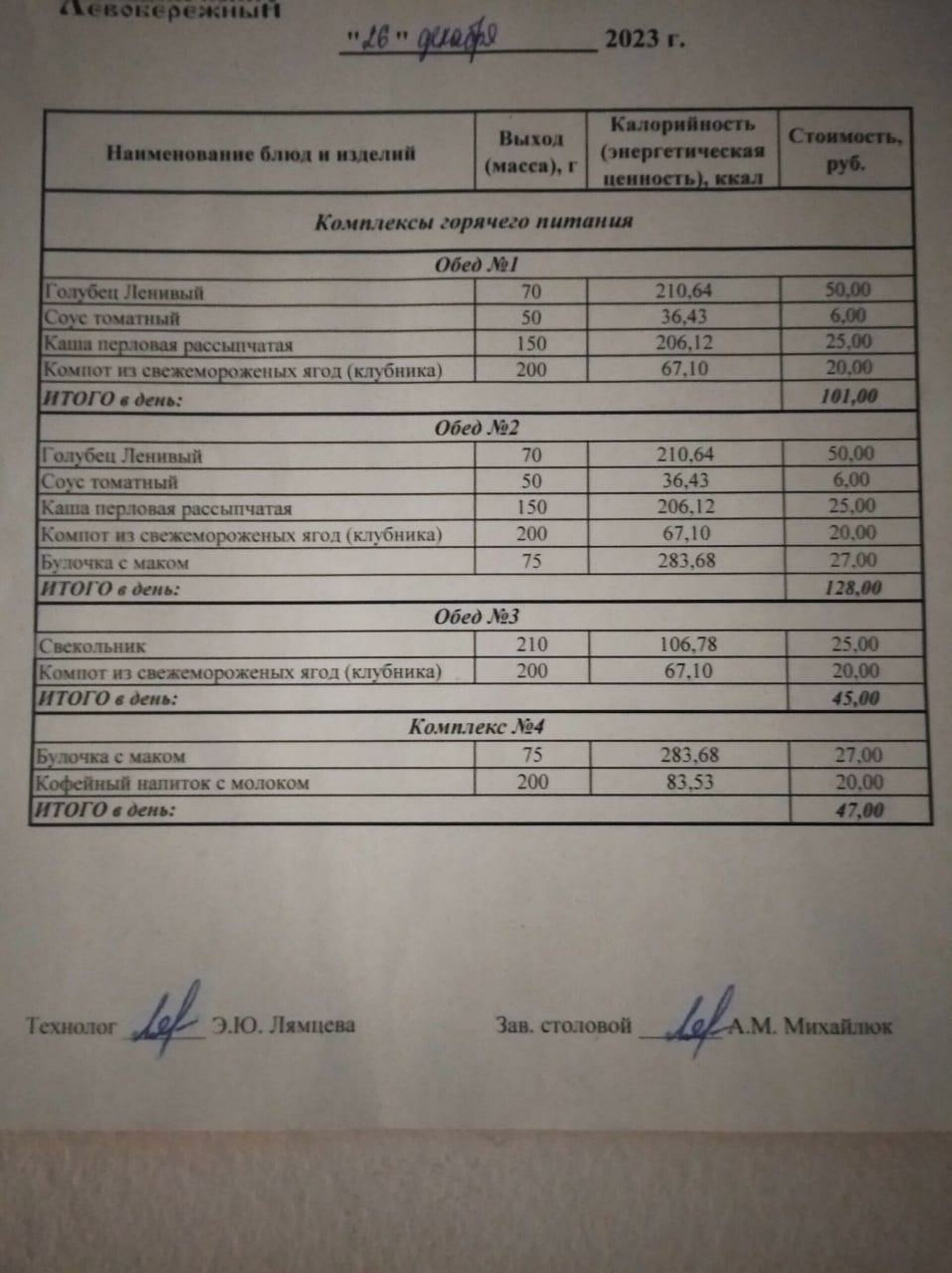 Чем кормят в школе № 22 села Криводановка Новосибирской области | Пикабу