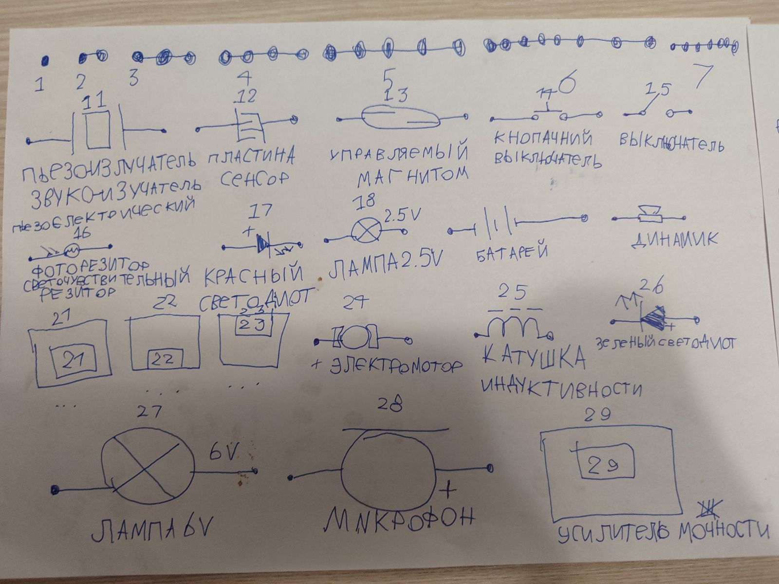 Схемы для цепей от аутиста | Пикабу