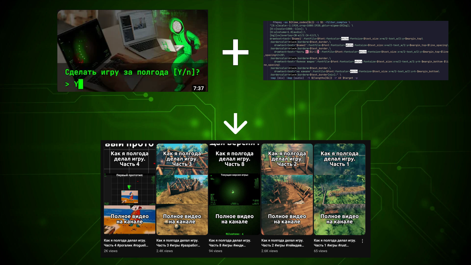 YouTube Shorts из терминала. Как автоматизировать создание видео с помощью  FFMPEG и Bash | Пикабу