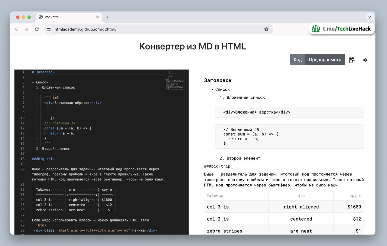 Конвертируем Markdown в готовый HTML документ | Пикабу