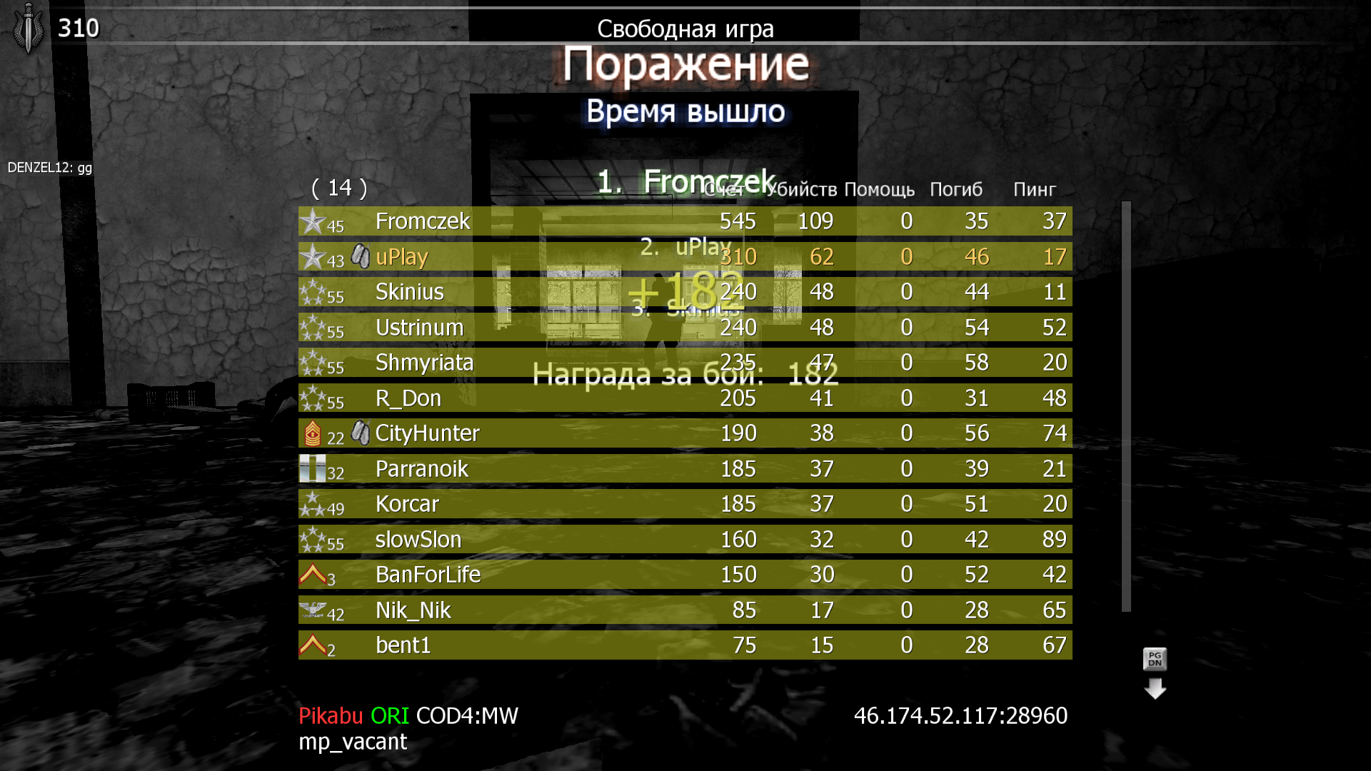 Вчерашний COD 4 Modern Warfare | Пикабу