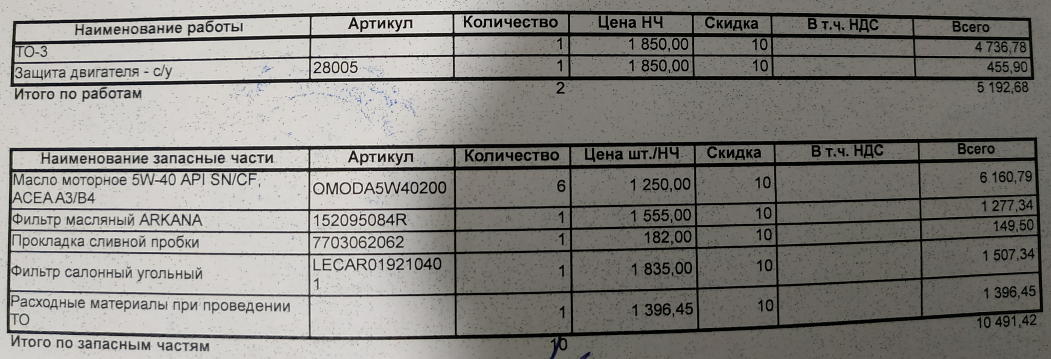 Ответ на пост «Масло в Nissan qashqai HR16DE» | Пикабу