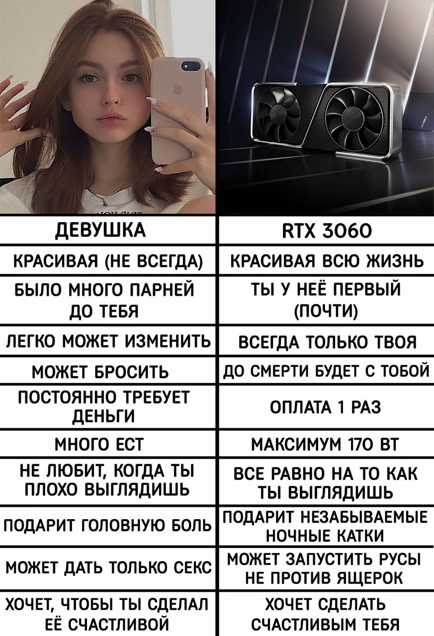 Ответ Ryl0n.0b0ev в «На 