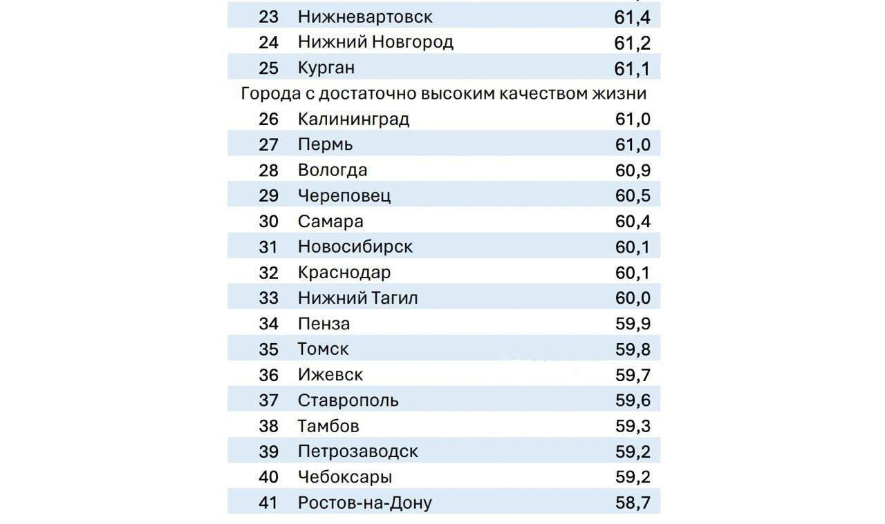 Ответ Oldstolyar в «Профукал всё в Германии» | Пикабу