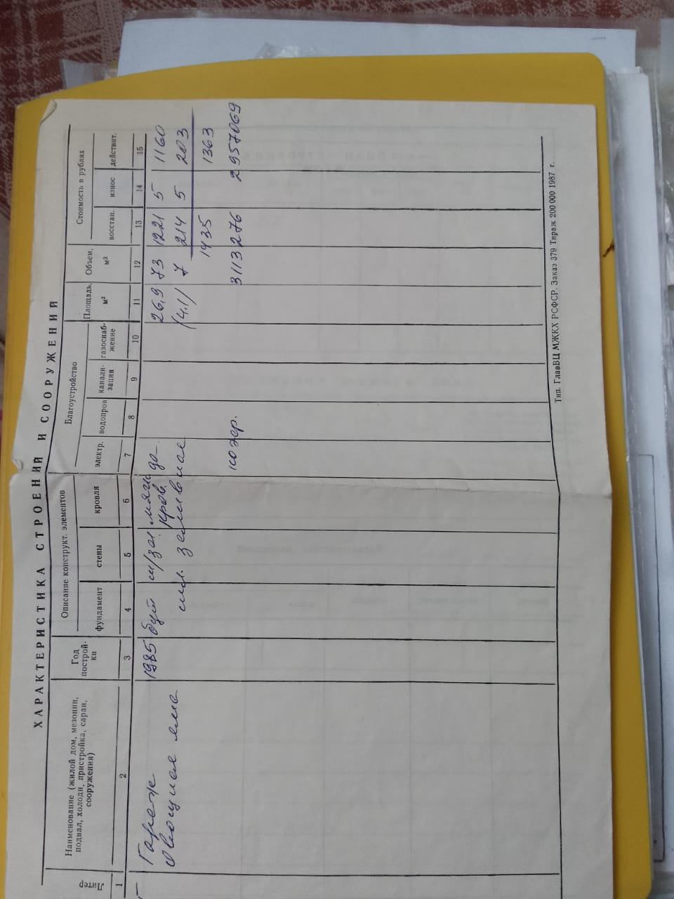 Гаражная амнистия | Пикабу