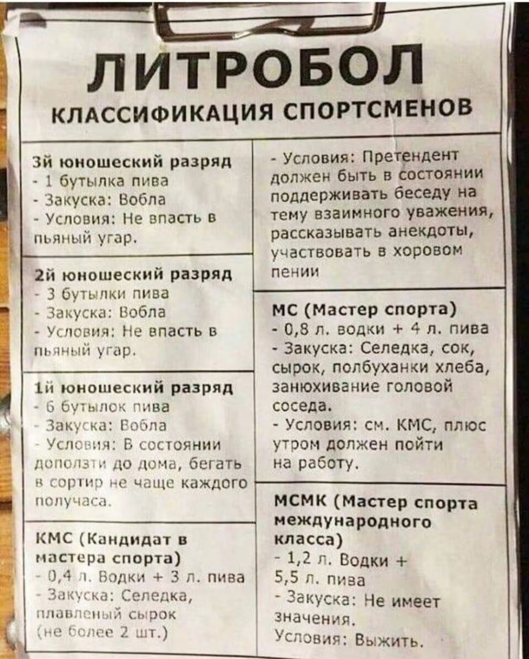 Литробол | Пикабу