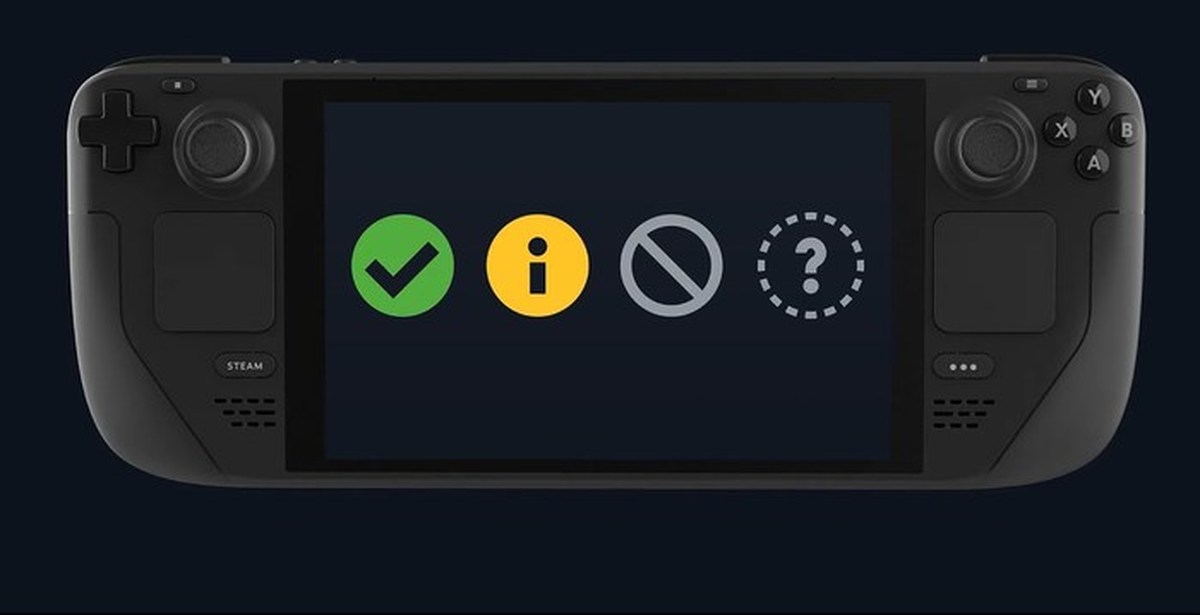 Steam deck ошибка. Стим дек. Valve Steam Deck. Steam Deck железо. Steam Deck фото.