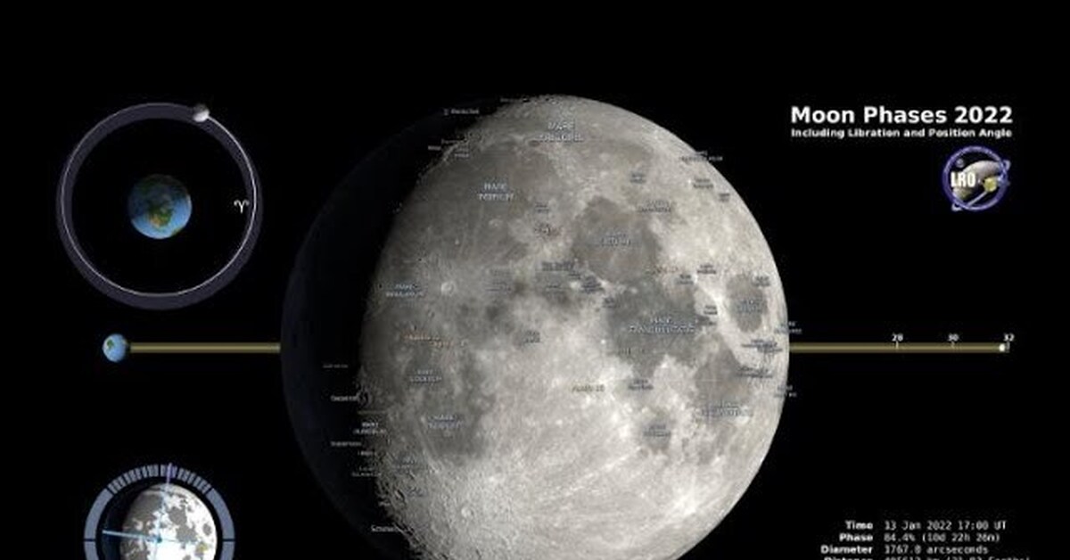 Луна 2021 год