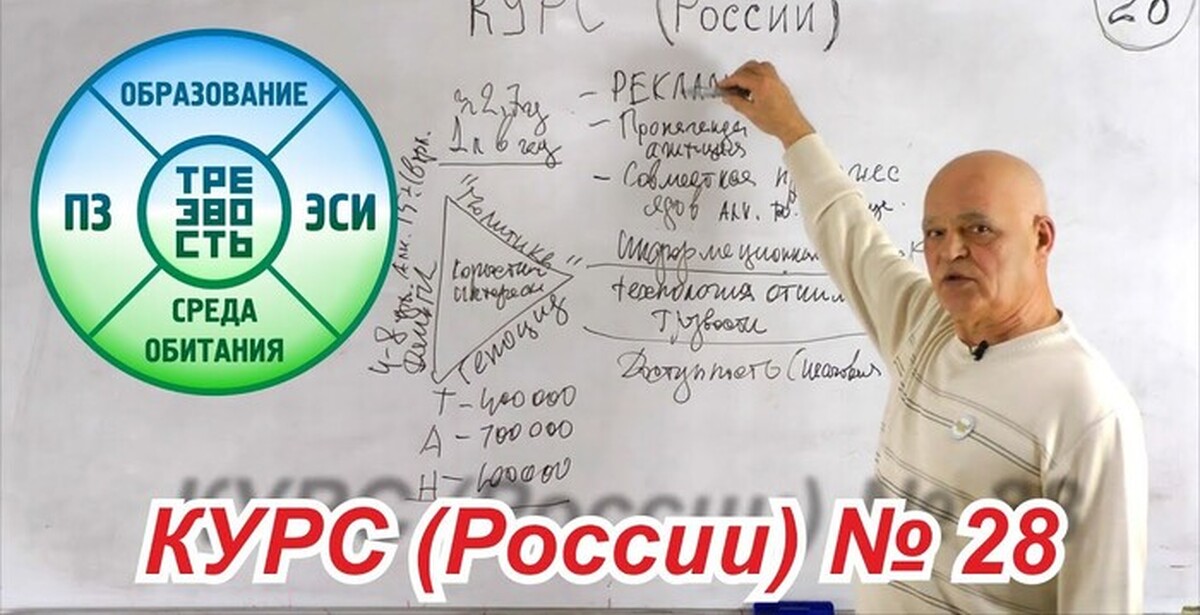 Курс руси. Механизмы отнимания трезвости. Механизм отнимания трезвости 2.3.2. 28 Курс.